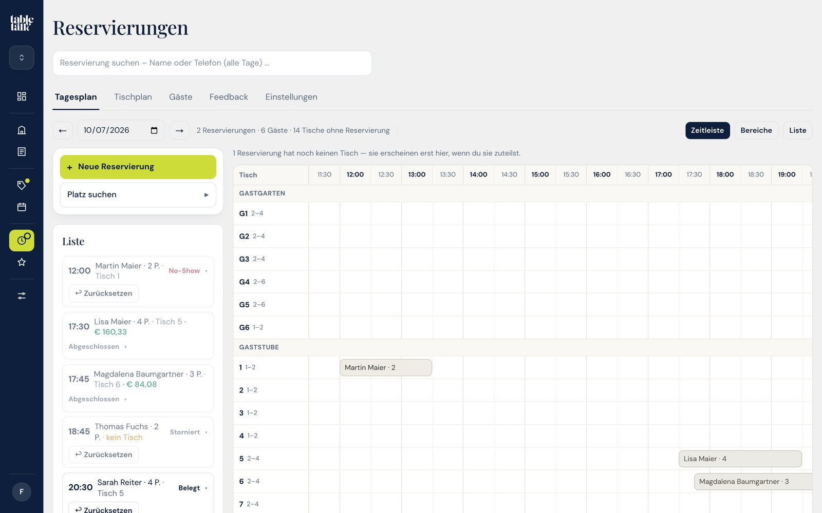 Portal: Tagesplan mit Reservierungen und Tischen